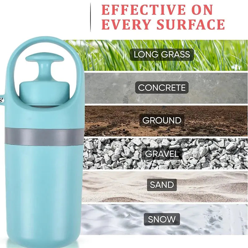 Portable Poop Scooper Build In Bag Dispenser - UNINEED