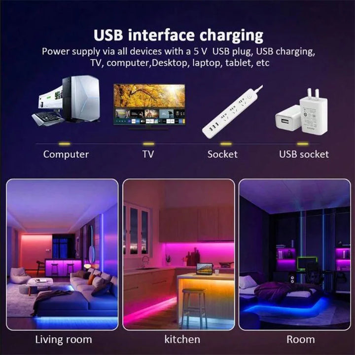 USB 1-30M LED Light Strip RGB 5050 Bluetooth Wifi APP Control Luces Led Light Strip Lighting Music Sync for Party PC TV Living R UNINEED