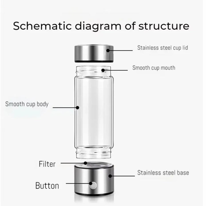 Hydrogen water bottle Wholesale Manufacturer Blue Portable Alkaline Purifier Inhaler Generator Hydrogen Rich Water Bottle Cup UNINEED