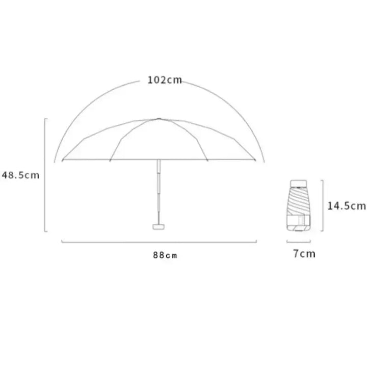 Mini Umbrella Capsule UNINEED