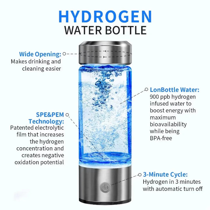 Hydrogen water bottle Wholesale Manufacturer Blue Portable Alkaline Purifier Inhaler Generator Hydrogen Rich Water Bottle Cup UNINEED