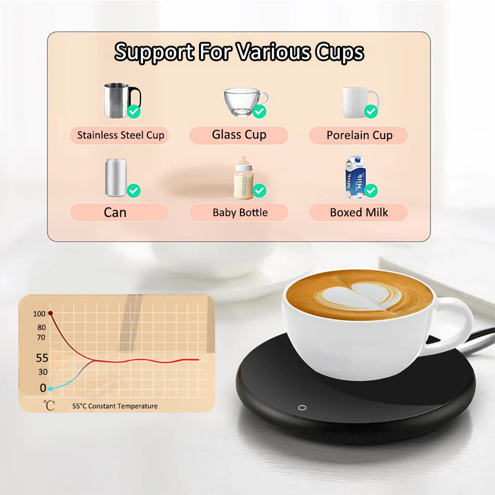 Coffee Cup  Mug Warmer - UNINEED