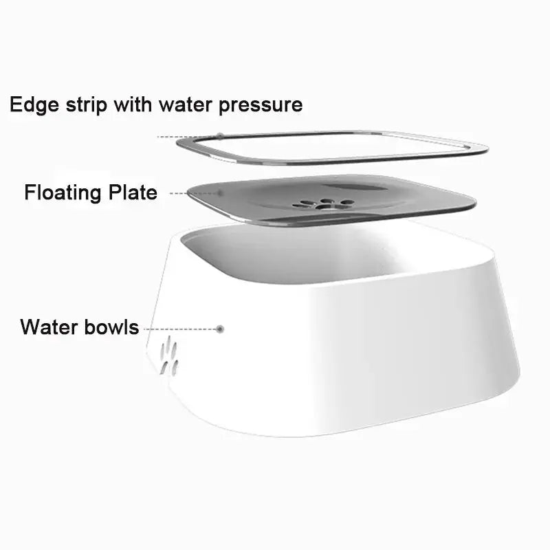 Dog Drinking Water Bowl - UNINEED